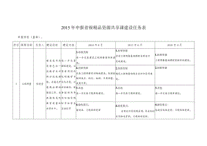 2015年申报省级精品资源共享课建设任务表.docx