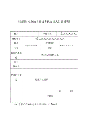 陕西省专业技术资格考试合格人员登记表.docx