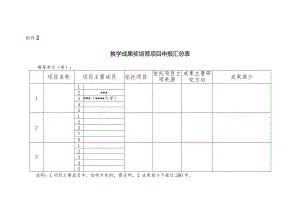 2016-2017学年第一学期开学初调停课情况分析报告.docx