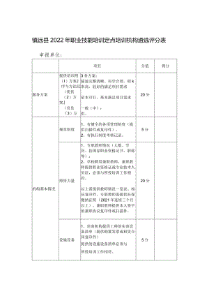 2022年镇远县职业技能培训定点培训机构遴选评分表.docx