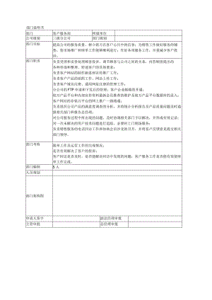 客服部职位说明书.docx
