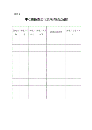 中心医院医药代表来访登记台账.docx