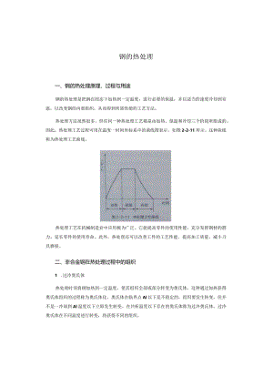 钢的热处理介绍.docx