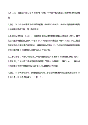 2023年7月70城最新房价出炉.docx
