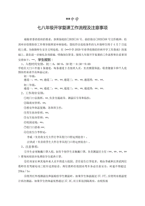 2021年春季开学复课方案.docx