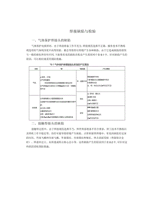焊接缺陷与检验.docx