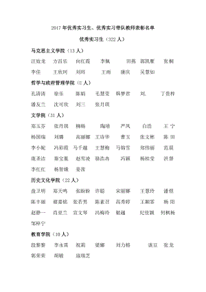 2011年优秀实习生、优秀实习带队教师、优秀实习管理人员.docx