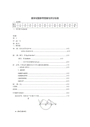 2023年济南市槐荫区一模模拟试题答案.docx