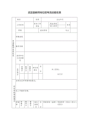 2006年武定县教师申请流动招考报名审核表.docx