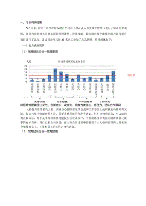 2014年培训调研结果.docx