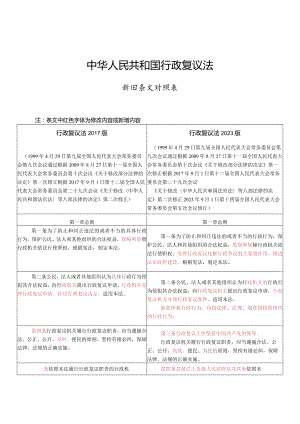 2023修订行政复议法新旧对照表.docx