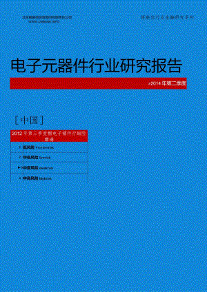 2016二季度电子元器件行业研究报告.doc84页.docx