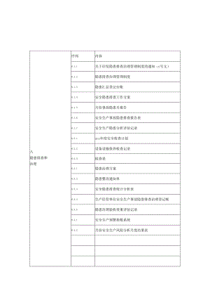 安全培训讲义目录 .docx