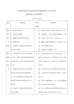 精神疾病专科临床医疗质量控制与评价标准(试行).docx