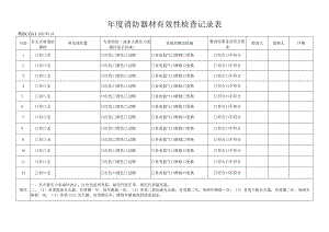 18年度消防器材有效性检查记录表.docx
