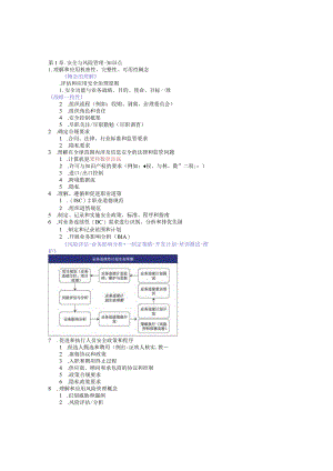 2018CISSP考纲变革及备考重点解析知识点解读.docx