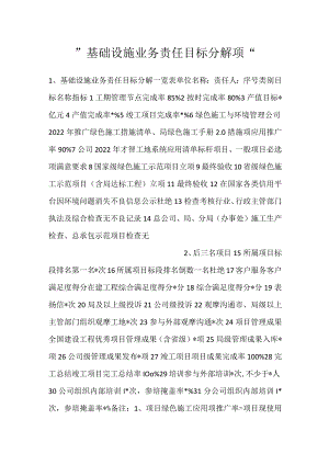-基础设施业务责任目标分解项-.docx