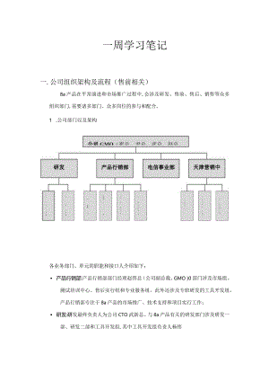 2023年一周学习笔记及问题.docx
