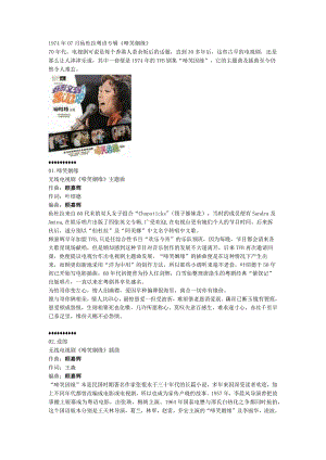 1974年07月仙杜拉粤语專輯《啼笑姻缘》.docx