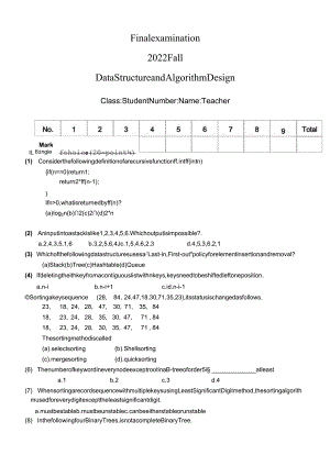 2022数据结构英文试卷A及答案----NEW.docx