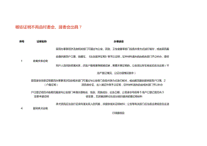 哪些证明不再由村委会、居委会出具？.docx
