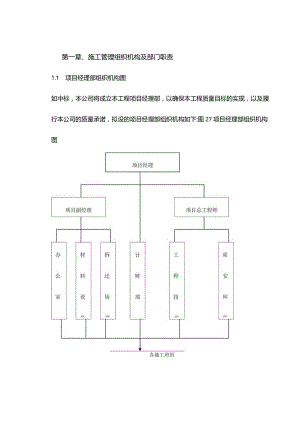 机场工程施工组织设计分项—第一章、施工管理组织机构及部门职责.docx