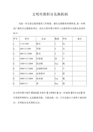 文明兴蓉积分兑换机制.docx