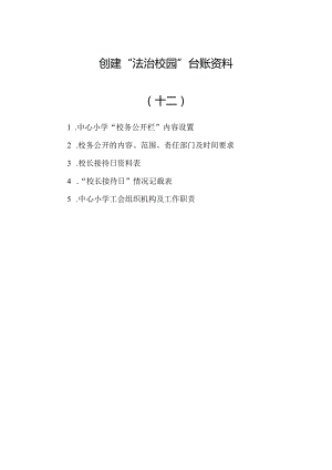 法治校园创建材料（十二）：校务公开校长接待日工会档案.docx