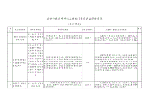 法律行政法规授权工商部门查处无证经营目录.docx
