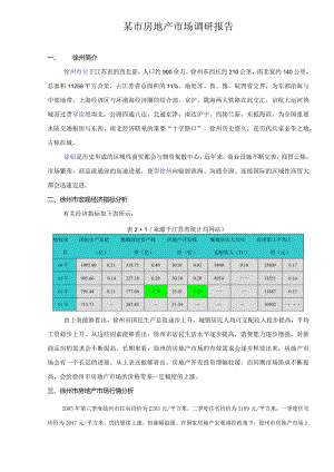 某市房地产市场调研报告.docx