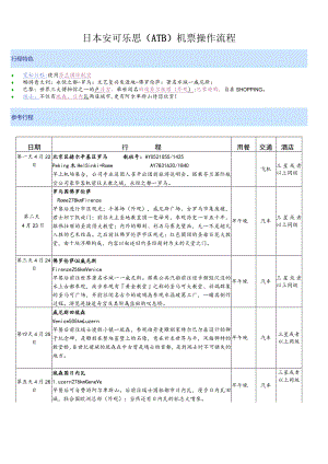 日本安可乐思（ATB）机票操作流程.docx