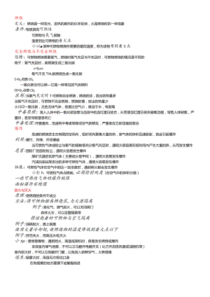 沪教版九年级全册（全国版）第四章第一节燃烧、爆炸、防火灭火知识点归纳.docx