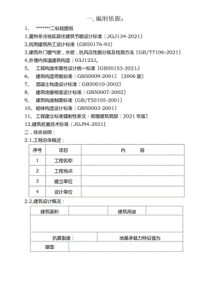施工方案大全.docx