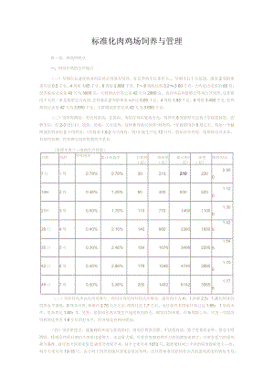 标准化肉鸡场饲养与管理.docx