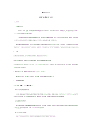 物流公司培训体系.docx