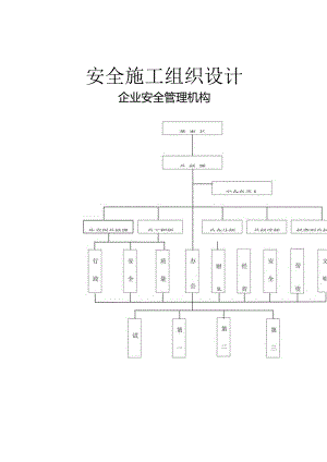 施工安全组织规划.docx