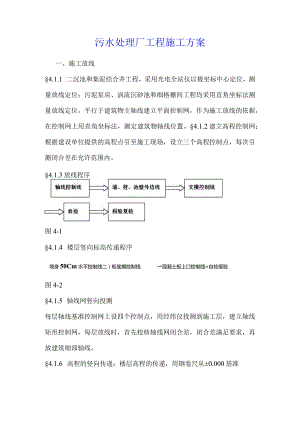 污水处理厂工程施工方案.docx
