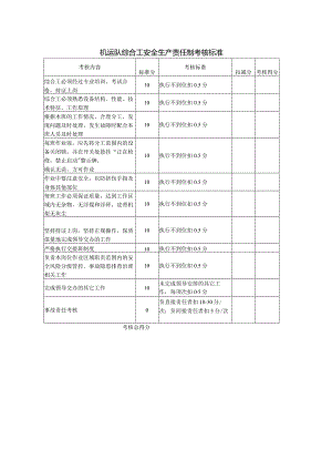 机运队综合工安全生产责任制考核标准.docx