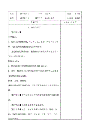 教科版四年级下册科学《1.油菜花开了》教学设计（教案）.docx