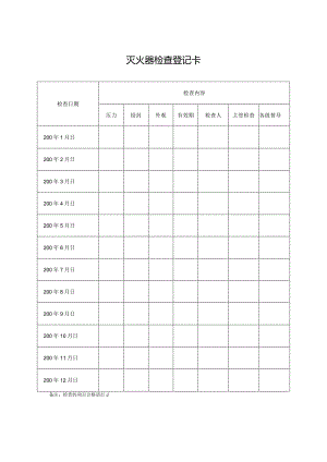 灭火器现场检查登记表.docx