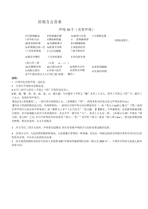 沂南方言音系.docx