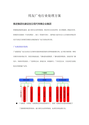 用友广电行业解决方案帮助广电行业克服挑战.docx