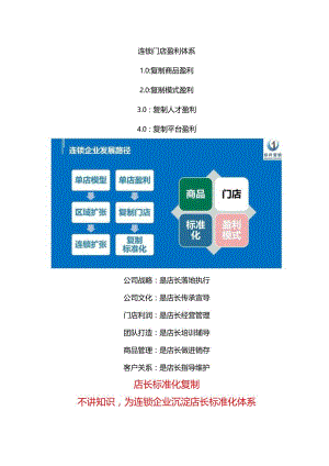 烧烤门店标准化经营：烤肉门店日常工作标准与门店督导标准化.docx
