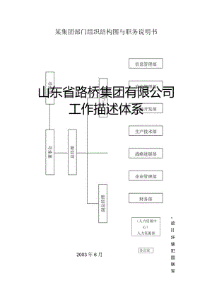 某集团部门组织结构图与职务说明书.docx