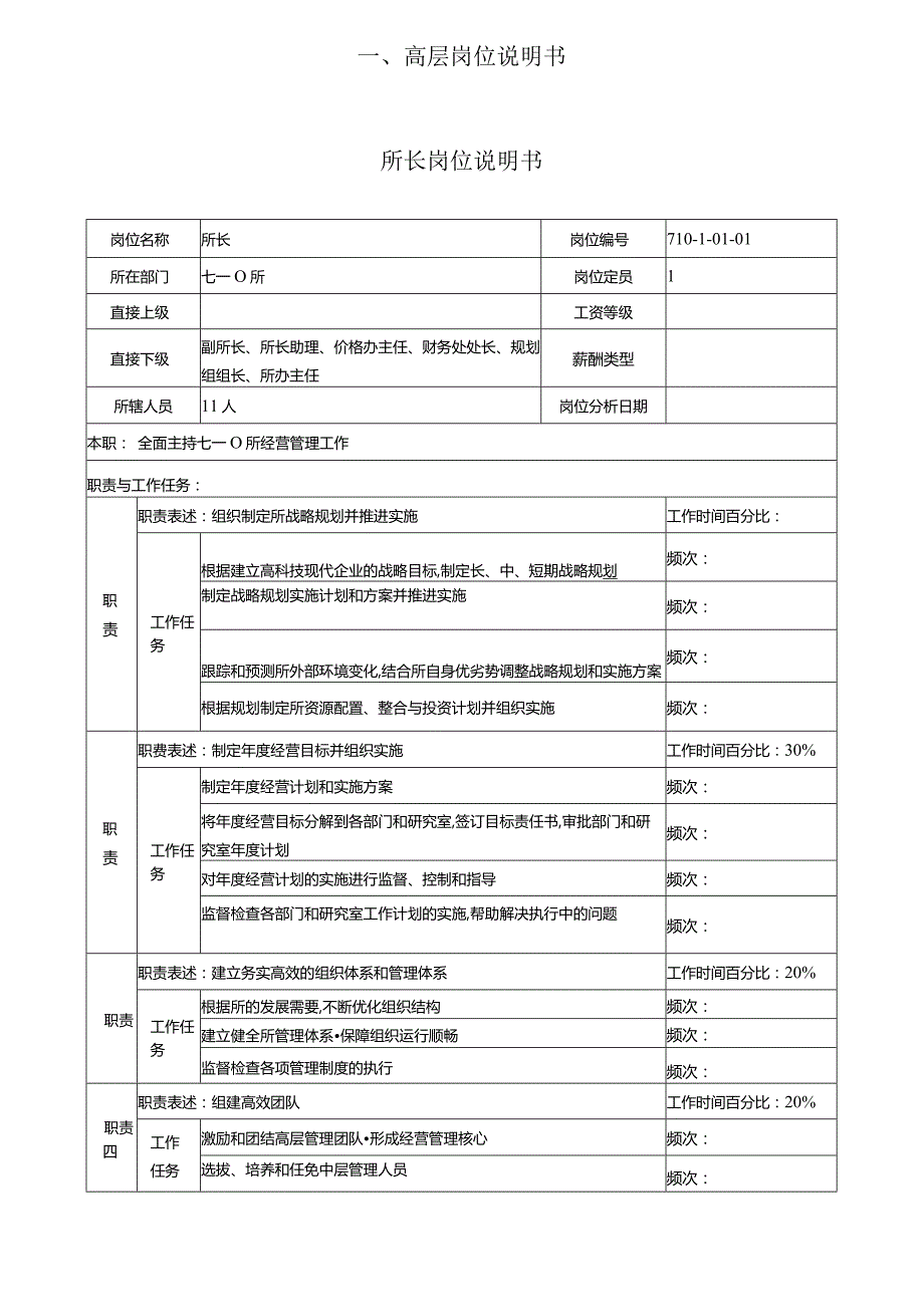 某公司岗位职务说明书手册.docx_第2页