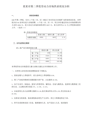 某某市第二季度劳动力市场供求状况分析.docx