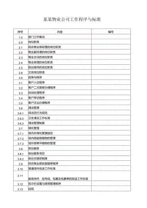 某某物业公司工作程序与标准.docx