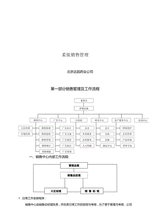 柔依销售管理.docx