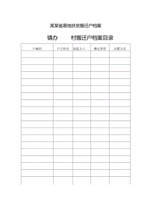 某某省易地扶贫搬迁户档案.docx