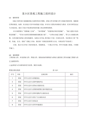 某小区景观工程施工组织设计.docx